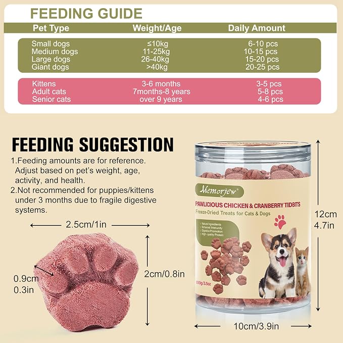 Memorjew 100g Chicken & Cranberry Freeze- Dried Blend for Cats & Dogs, Natural Grain-Free Nutritious Snack, No Artificial Additives(Chicken & Cranberry 100g)