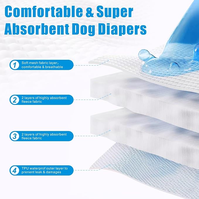 Idepet Female Dog Diapers with Suspender Detachable, 3 Pack Washable Reusable Girl Doggie Diapers for Small Medium Female Dog in Heat Period Cycle Urinary Incontinence Training M