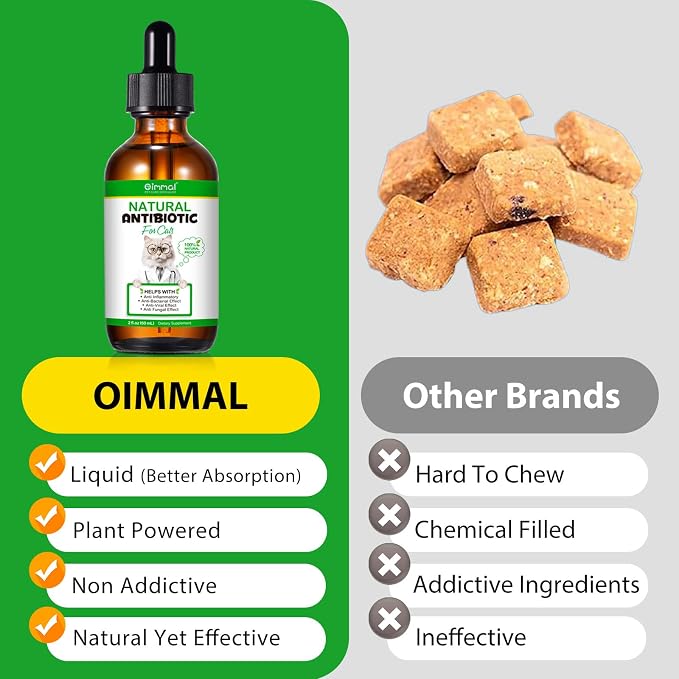 Cat Antibiotics for Infection, Natural Antibiotics for Cats, Cat Multivitamins, Cat Antibiotic Supports Immune and Cat Allergy Itch Relief, Pet Antibiotics Supplements, Chicken Flavor, 4 Fl Oz/2 Pack