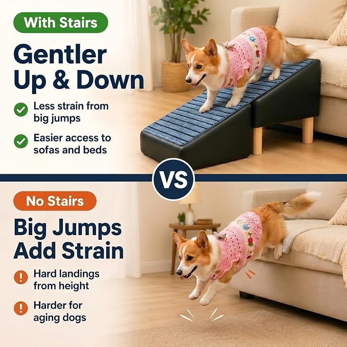 Large Dog Stairs for Bed 17" H - Heavy Duty Non-Slip 2-in-1 Ottoman | Fits 12-17" Medium Beds/Couches, Supports 30-80lbs Dogs for Senior Pets