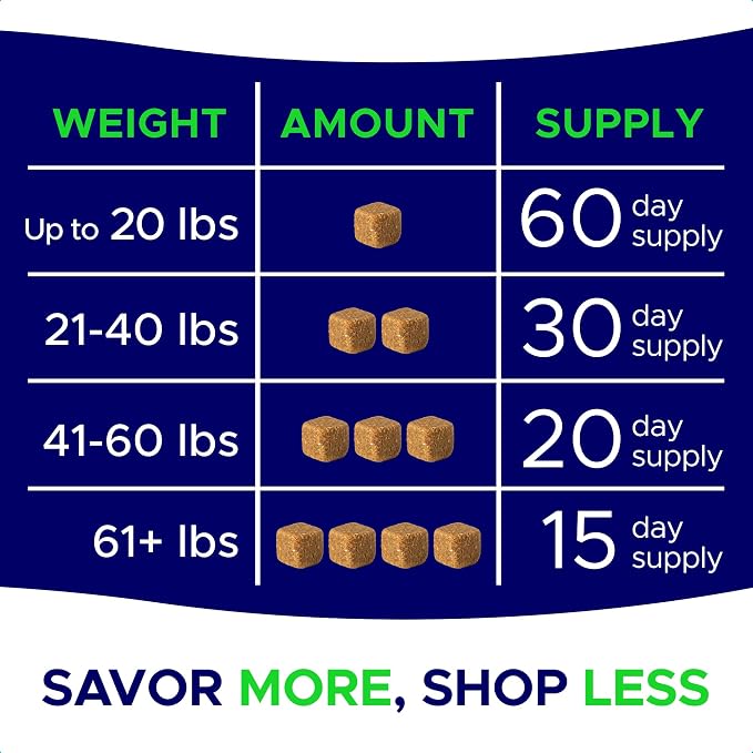 Advanced Calming Chews for Dogs - Hemp Treat + Melatonin + Valerian - Relaxing Bites - Calming Care - Stress Relief - Made in USA - Calm, Sleep Aid, Storms - 60Ct