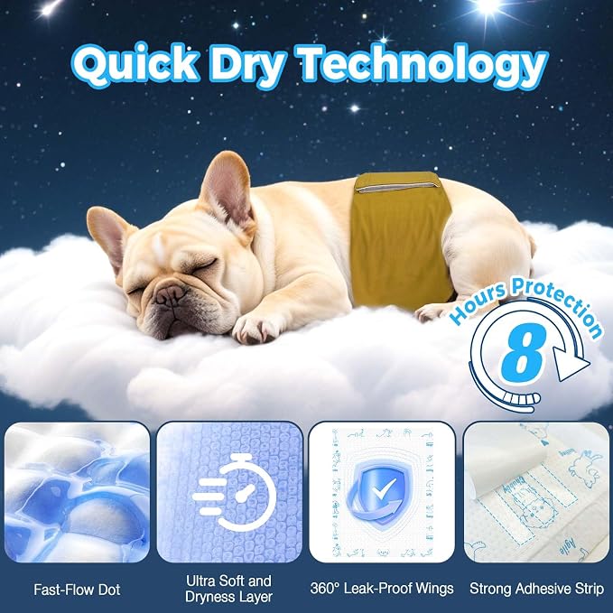 Dog Diaper Liners 150ct, Upgraded Ultra-Thin & Super Absorbent Dog Diapers Booster Pads for Male and Female Dogs, Disposable Doggy Diapers Inserts for Dog Belly Bands Wraps Period Panties (Regular)