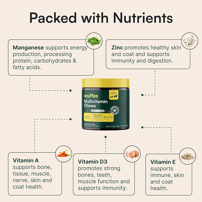 Wuffes 23-in-1 Dog Multivitamin Soft Chews Skin & Coat, Immune + Gut Health Support - Vitamins & Minerals with Omega-3, Iron & Zinc for Puppies & Senior Dogs, 30 Ct