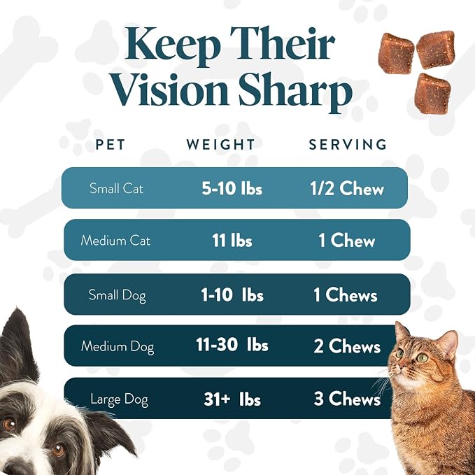 OcluVet Vision Chews Eye Supplements for Dogs & Cats, Natural Chicken Flavor, Contains Omega 3, Lutein, Antioxidants, & More, Cat & Dog Eye Supplements, No Preservatives, Made in USA, 1 Bag, 30 Chews