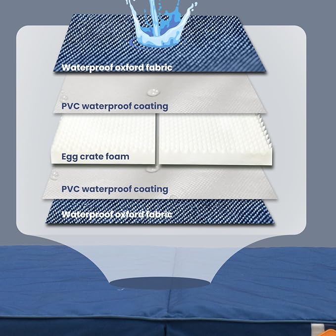 Laifug Foldable Waterproof Dog Bed for Large Dogs - Outdoor Orthopedic Dog Bed with Washable Removable Cover, Pet Mattress with Handles,Navy Blue, (36 x 27 x 3.5, inches)