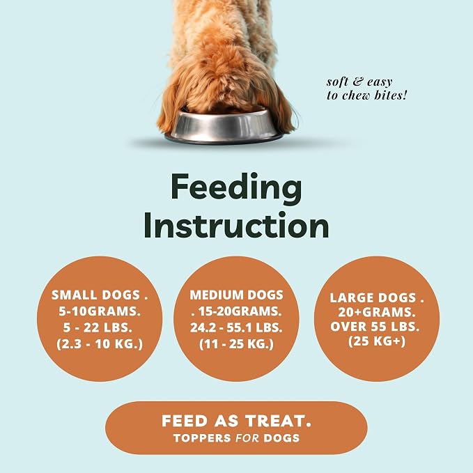 Meow Woof Freeze Dried Chicken Liver Dog Treats, Single Ingredient, High Protein Natural Dog Treats, Grain Free Training Treats for Dogs & Puppies, Freeze Dried Liver Treats, 113g