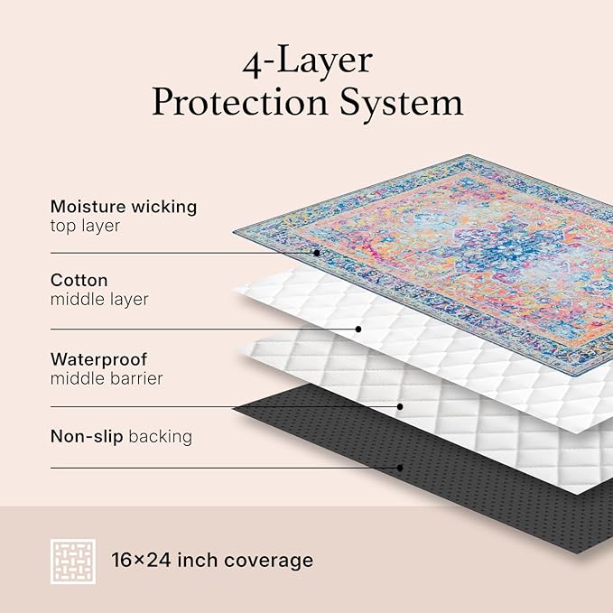 Lovewag Pets Reusable 2-Pack Small Animal Pet Bedding Mats - 16" x 24" Hamster Bedding - Machine Washable Guinea Pig Cage Liners - Guinea Pigs,Rabbits & Ferrets Waterproof Pee Pad (Rustic Terracotta)