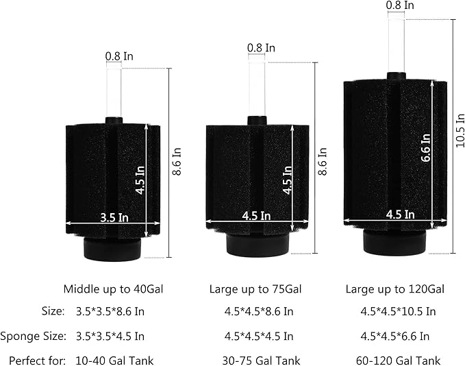 ALEGI Aquarium Sponge Filter 40 Gallon,Quiet Sponge Filter with Air Stone for Betta Fry Shrimp and Small Fish (6 pcs)