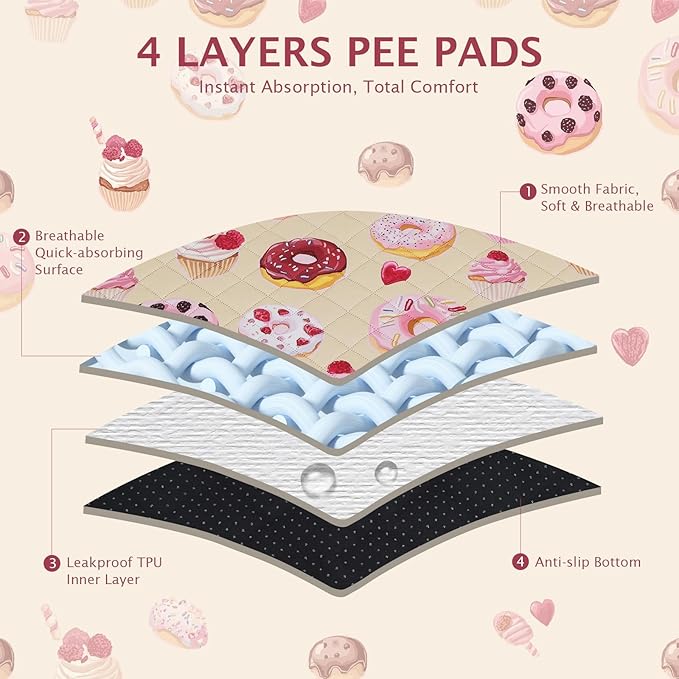 IEUUMLER Washable Pee Pads for Dogs, 2 Pack Cake Pattern Reusable Waterproof Puppy Potty Pads, Non-Slip Absorbent Pet Training Pads for Playpen Crate Bed EU015 Beige Cake, 30x20