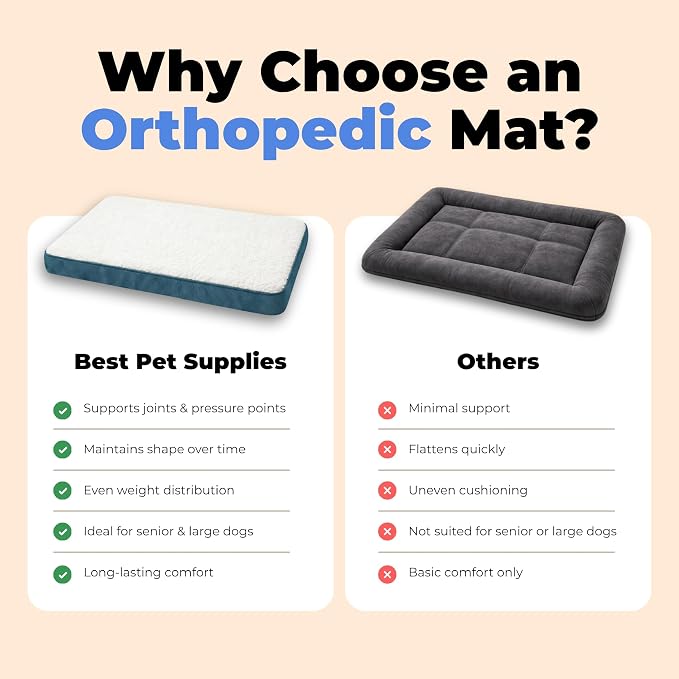 Best Pet Supplies Orthopedic Dog Bed with Memory Foam, Washable Dog Crate Mat for Small, Medium & Large Dogs, Thick Mattress for Crates, Kennels or Floor, Waterproof Pet Bed - Blue, 24 x 16 x 3