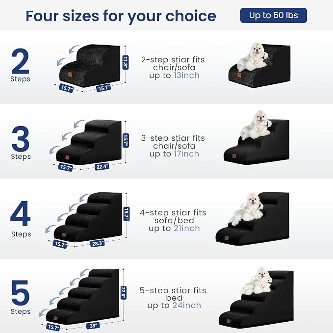 GoGoBunny Ramp Dog Stairs for Couch Sofa and Chair 11.8" H, 2-Step Pet Steps for Small Dogs and Cats, Non-Slip Waterproof Fabric Cover, Stable and Balanced Indoor Step, Pets Friendly, Black
