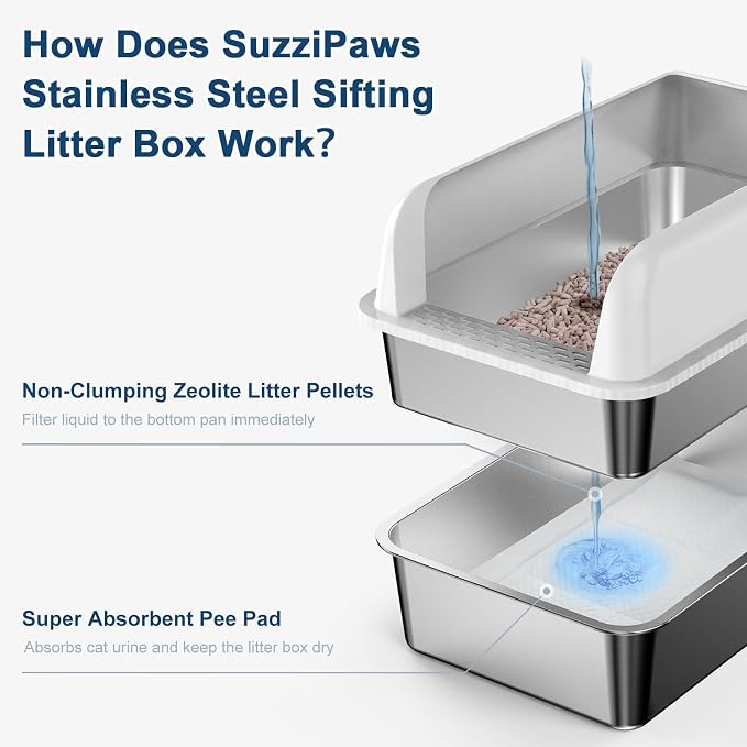 23.6''x16''x12'' Enclosed Stainless Steel Litter Box with Lid, XL Sifting Litter Box for Pine Pellets, High Sides Metal Litter Box System for Big Cats, Anti-Leakage, Easy Cleaning, Less Tracking