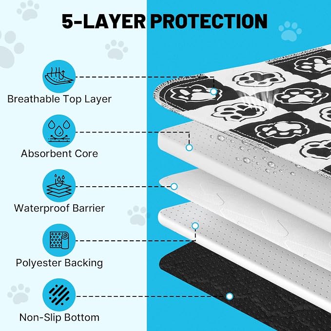 Washable Pee Pads for Dogs and Cats, 24x36In 5-Layer Ultra-Absorbent & Leak-Proof Potty Training Pads, Non-Slip Whelping Potty Pads for Housebreak Crates, Floors and Cars, 2 Packs