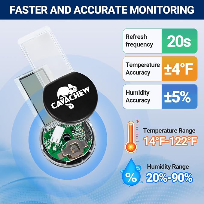 8W Reptile Heat Pad Set with Magnetic Thermometer and Humidity Gauge
