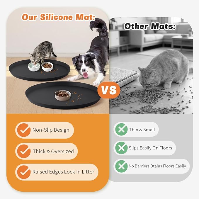 20" Silicone Pet Food Mat, 2PCS Waterproof Feeding Mat for Dog & Cat Extra Large Dog Bowl Mats with Raised Edge, Non-Slip, Protects Floors, Easy to Clean (Black)