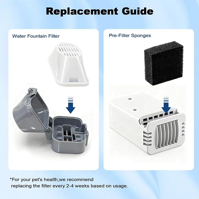20 Pack Replacement Cat Water Fountain Filters for 108oz/3.2L Stainless Steel Pet Water Fountain 309A/309B/309C, 10 Filters and 10 Pre-Filter Sponges