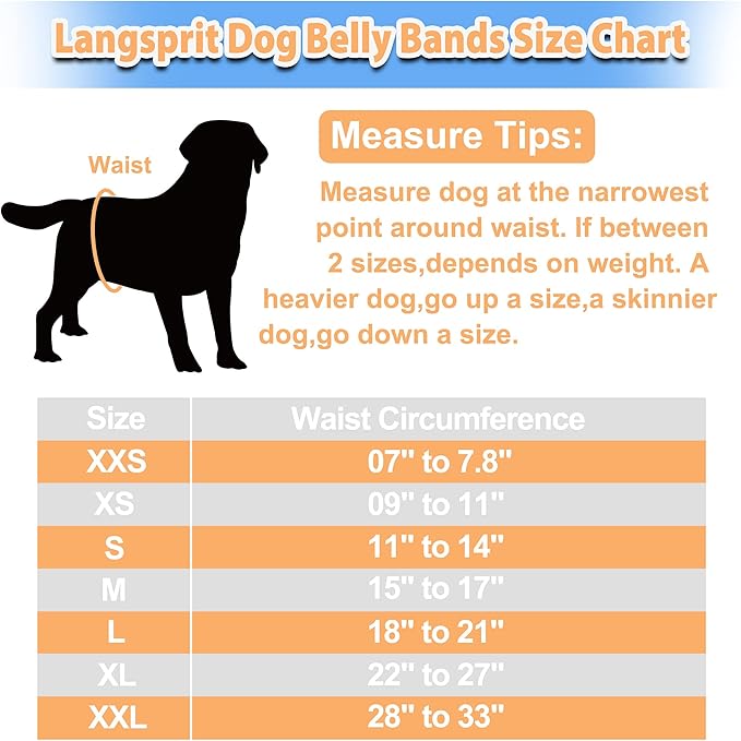 Langsprit Male Belly Bands for Dogs (Pack of 3) - Dog Diapers Male - High Absorbing Dog Wraps Washable - Reusable Small Doggy Doggie Puppy Dog Diapers (Medium,Waist:14-16.5 inches)