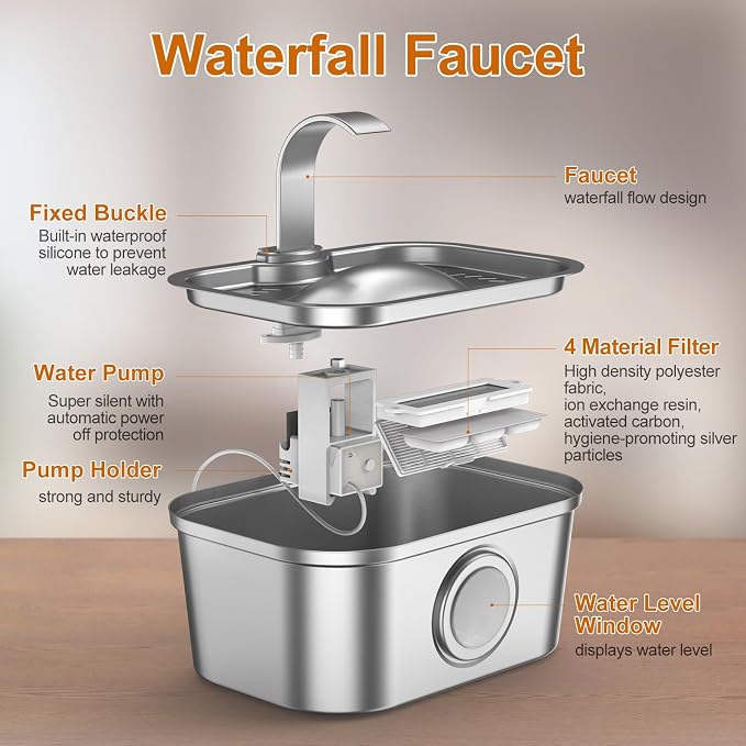 Bobo&Dragon 3.5L/124oz Stainless Steel Cat Water Fountain - Ultra-Quiet Automatic Pet Water Dispenser for Dogs & Cats, 6-Stage Filter, Smart Window & Anti-Dry Burn Pump (Includes 2+2 Filters)