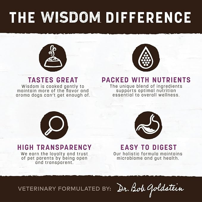 Earth Animal Wisdom Air Dried Jerky - Turkey Recipe Premium Natural Jerky Strips Dog Treats - 4 oz Bag
