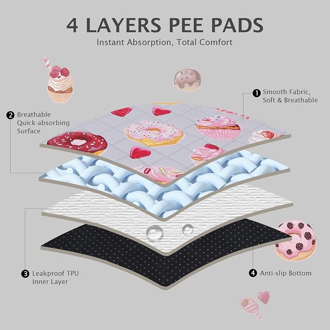 IEUUMLER Washable Pee Pads for Dogs, 2 Pack Cake Pattern Reusable Waterproof Puppy Potty Pads, Non-Slip Absorbent Pet Training Pads for Playpen Crate Bed EU015 Grey Cake, 30x20