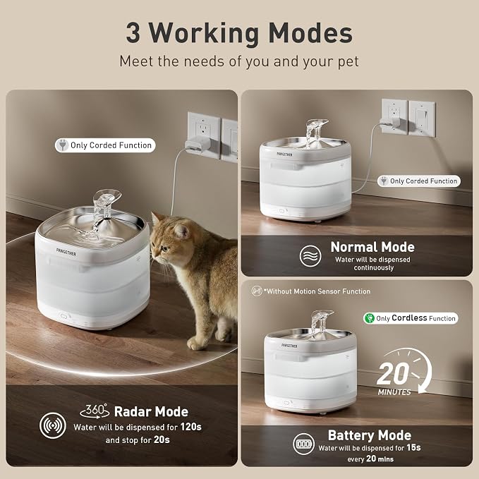 PAWGETHER® Cat Water Fountain, Ultra Quiet Pumpless Pet Water Fountain with Stainless Steel Tray, 67oz/2L Water Fountains for Cats Indoor with 360° Motion Sensor for Cats & Dogs (with Filter)