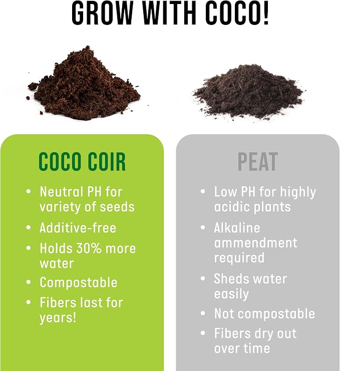 R&B 16 Oz Seed with 12 Pack Coco Coir Soil Disks
