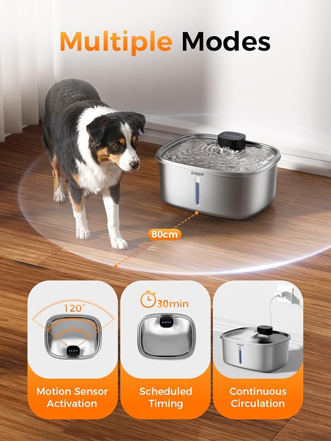 Dog Cat Water Fountain Wireless Stainless Steel Water Fountain for Small Large Dogs, Fresh Flow 10L Dispenser, Doggy Spout Water Bowl,Wider Drinking Area, LED Window, Ultra-Quiet - 1 Filter