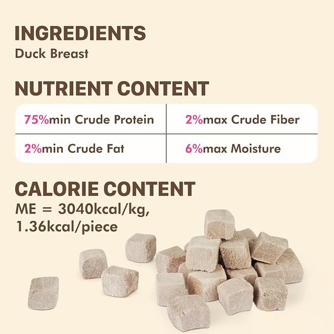 Freeze Dried Dog & Cat Treats – Single Ingredient Duck Breast, High Protein Training Treats & Food Topper, 9.9 oz
