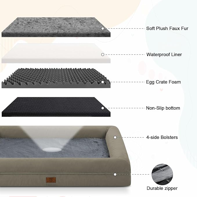 Medium Orthopedic Dog Beds, Large Waterproof Dog Bed with Removable Cover, 4-Sides Bolster Support Pet Soft Sofa, Washable Pet Beds for Large Dogs, Olive Green