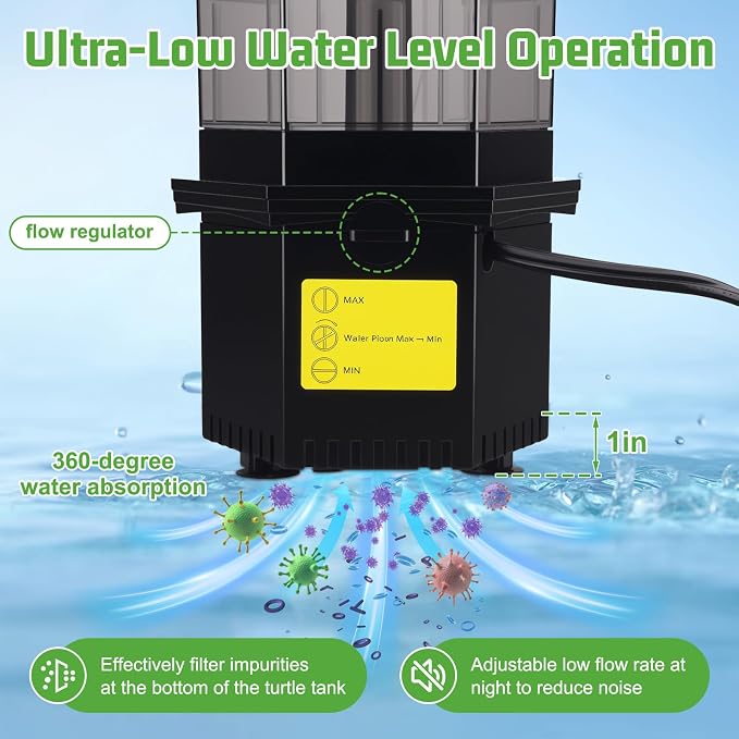 hygger Turtle Tank Filter with Adjustable Flow for Reptiles Frogs:Combinable Four-Layer Aquarium Filter,130GPH Quiet in-Tank Filter with Filter Media for 10 to 40 Gallon Low Water Level Aquarium