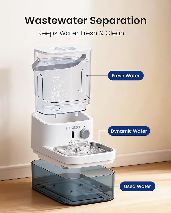 Wastewater Separation Cat Water Fountain – No Filter/Pump, Wireless | Stainless steel, indoor/outdoor pet use, save 56$/year, radar sense, 3L+2.7L dual tanks, 4000mAH battery, 30dB, time setting