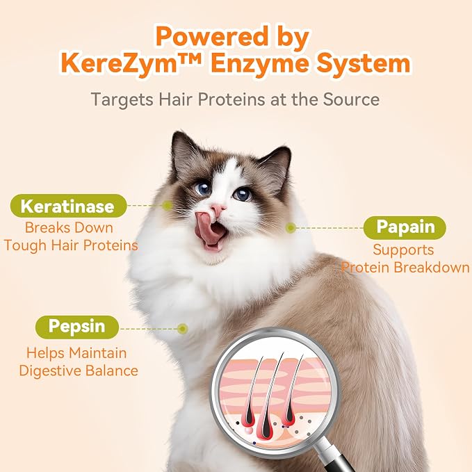 PUAINTA Cat Hairball Control – Alternative to Hairball Gel & Paste, Hairball Remedy for Cats, No Mineral Oil, Easy Capsule Supplement for Hairball Relief, Reduce Shedding, Skin & Coat (90 Count)