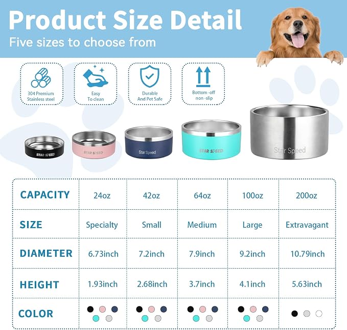 200oz Large Stainless Steel Dog Bowl. Extra Large Dog Water Bowls for Large Dogs with Rubber Bottom, Drop Resistant and Durable, Keeps Cold, Fits Different Size Big Dog Food Bowls，Black