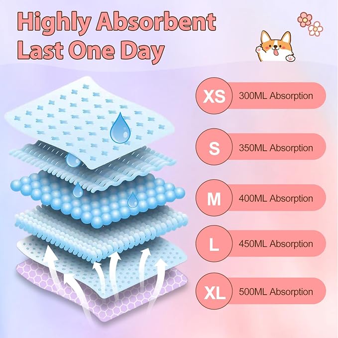 Ambreview Disposable Dog Diapers Female, Just Pull It Up, Doggie Diapers for Female Dogs, Strong Absorbency | Leak Proof, for Dogs in Heat | Elderly | Disabled, M 100 PCS