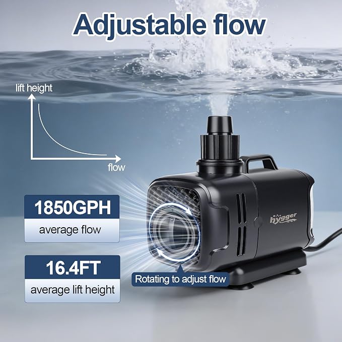 hygger 2-in-11850GPH Submersible Pump 135W, Side and Bottom Suction Fountain Water Pump with 16.4ft High Lift,Water Change with 4 Interchangeable Nozzles for Aquarium, Fish Tank, Hydroponics,Pond