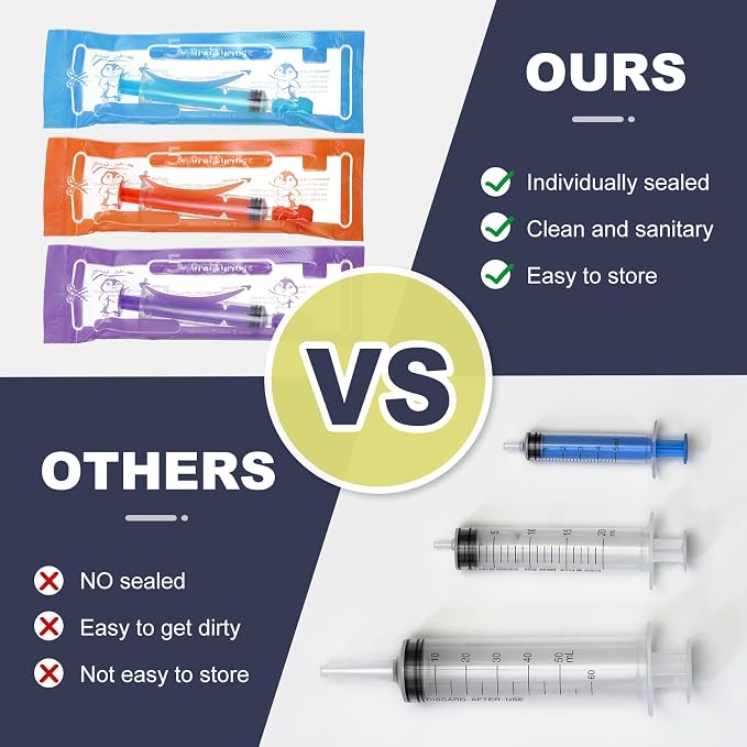 TrelaCo 100 Pieces Plastic Syringe for Liquid with Caps Colored Syringe Without Needle Colorful Measuring Tools Individually Sealed for Pet Feeding, Industrial Scientific Labs, 5 Colors(5 ml)