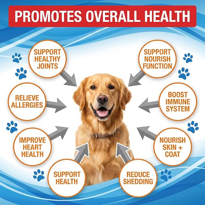 Fish Oil for Dog Cat, Salmon Oil for Dogs with Omega 3 EPA DHA, All Natural, Supports Skin and Coat, Joint & Bone Health (16 FLOZ)