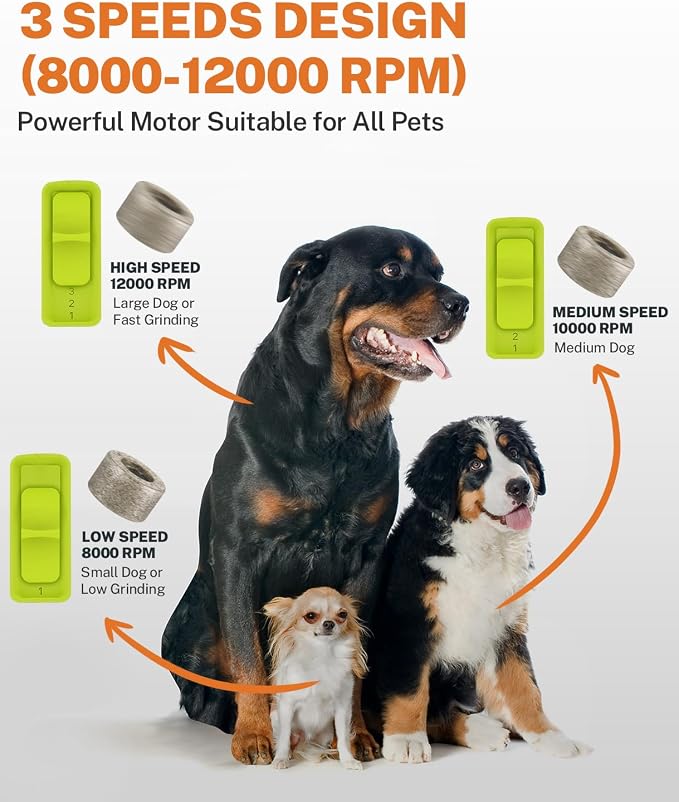 Toozey Dog Nail Grinder with LED Light & 3 Speeds — Quiet Rechargeable Electric Pet Nail Trimmer for Small, Medium, Large Dogs and Cats, USB-C Charging