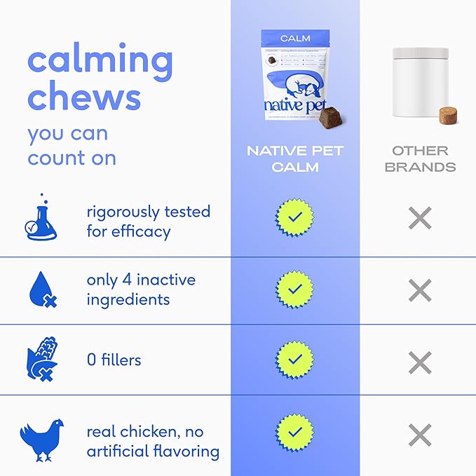 Native Pet Calming Chews for Dogs - Promotes Calming Effect, Supports Emotional Balance & Reduces Hyperactivity - Hemp Seed, Melatonin for Dogs, L-Theanine & Casein - Air-Dried 120 Chews