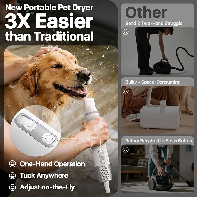 Buenkee Dog Dryer Handheld Pet Hair Dryer, 3HP High-Velocity Blower with 3 Speeds & 4 Temps Lightweight, Quiet Design. Portable Blow for Travel & Home Grooming. Includes 3 Nozzles (White)