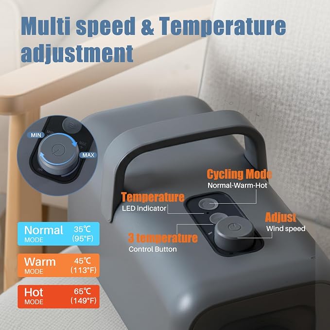 DUMOS Pet Blow Dryer Grooming Vacuum Kit, Dog Low Noise Hair Dryer with Adjustable Wind Speed & Heater Temperature, Cool-Warm-Hot Cycle Mode, 4 Nozzles, 6.5 FT Cord, Grey