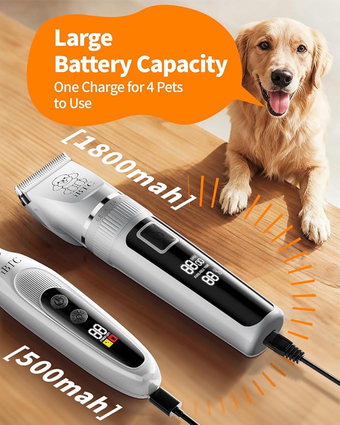 iBTC Professional Dog Grooming Kit at Home: All-in-One Quiet Clippers & Nail Grinder with LED Light, Cordless Dog Shaver, Safe Poodle Grooming Kit for Paws, Face, Ears & Body（White Combination）