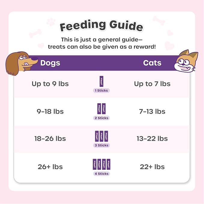Choolip Squeeze Vita Stick Seafood Variety Pack for Cats & Dogs – Skin, Heart, Kidney & Liver Support Puree Treats – Grain Free Functional Pet Treats (20 Sticks)