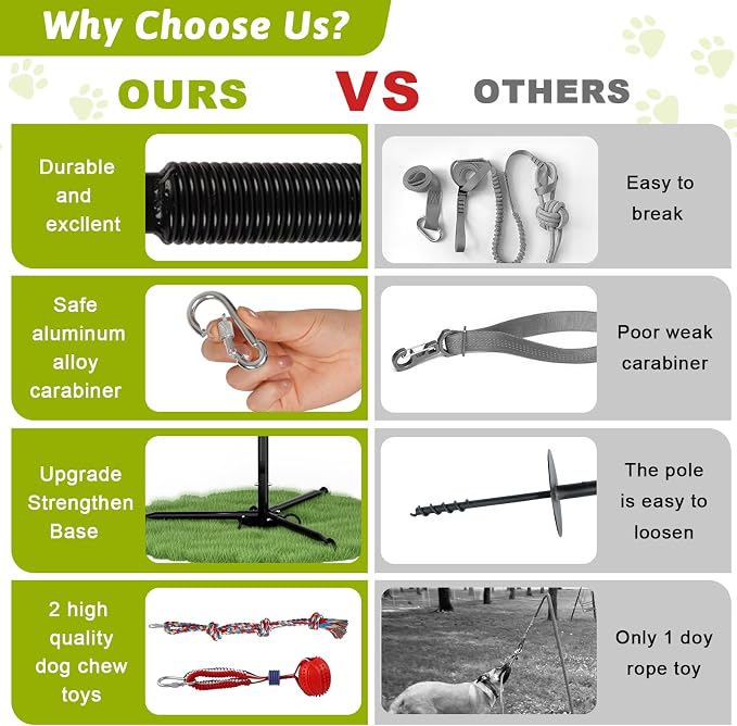 Outdoor Dog Tug Toy for Backyard, Dog Tether Toy, Adjustable Height Durable Spring Pole Dog Toy for Small Medium Dogs, Interactive Hands-Free Dog Exercise Toy with 2 Chew Rope Toys