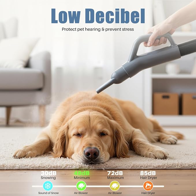 DUMOS Pet Blow Dryer Grooming Vacuum Kit, Dog Low Noise Hair Dryer with Adjustable Wind Speed & Heater Temperature, Cool-Warm-Hot Cycle Mode, 4 Nozzles, 6.5 FT Cord, Grey