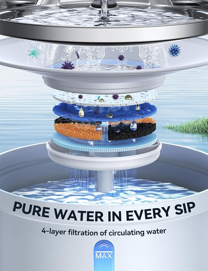 Wireless Cat Water Fountain, 3.5L Pet Water Fountain for Cats/Dogs with 6 Pack Filter+6 Park Pump Filter Sponges Replacement