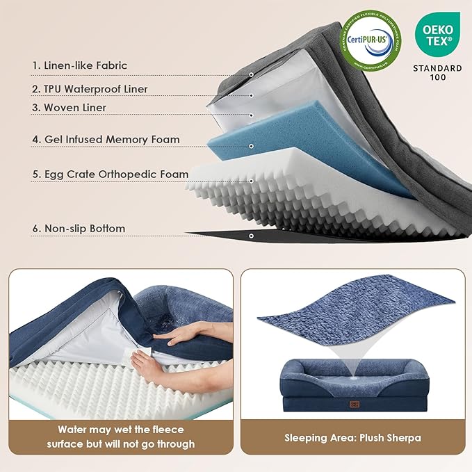 EHEYCIGA Orthopedic XXL Dog Bed for Large Sized Dog, 52x41 Inch Extra Large Memory Foam Dog Couch Bed with Sides, Waterproof Liner & Washable Removable Cover, Bolster Pet Sofa, Navy