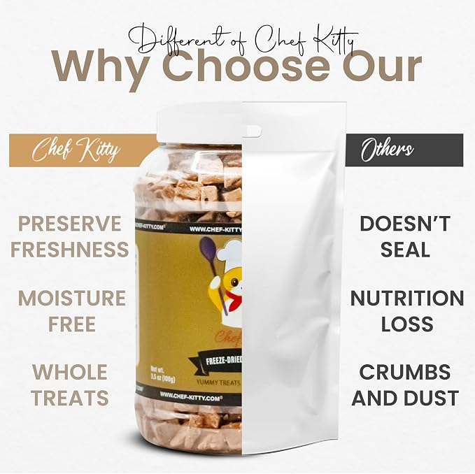 Chicken Liver Dog Treats | Freeze Dried Liver Treats for Dogs, 100% Human Grade, Single Ingredient | Grain-Free Kitten Treats, High Protein | No Additives or Preservatives | Tested in USA | 3.2 oz