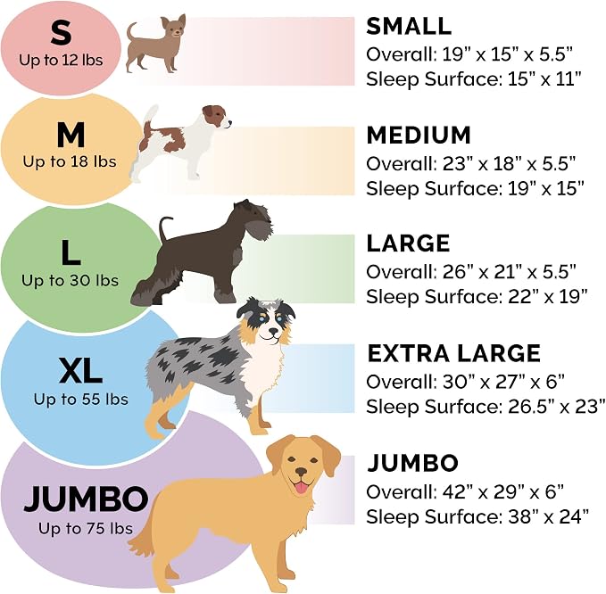 Furhaven Dog Bed for Large Dogs w/ Removable Washable Cover & Pillow Cushion Insert, For Dogs Up to 55 lbs - Two-Tone Faux Fur & Suede Oval Lounger - Gray, XL/Extra Large