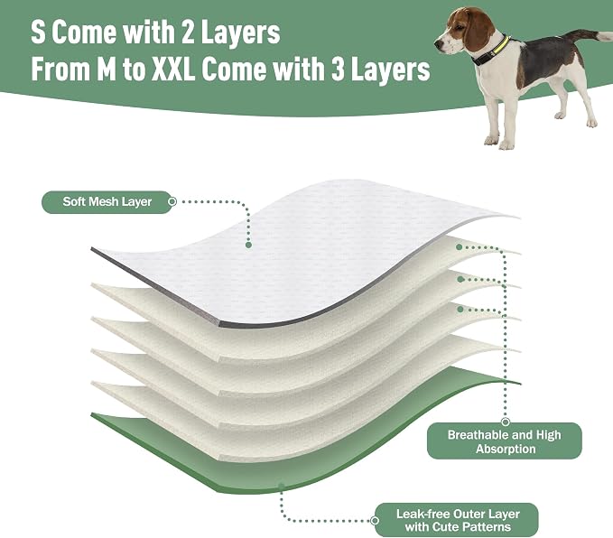 Reusable Female Dog Diapers 3Pack,Washable Diaper for Doggie,Highly Absorbent Dog Diaper,Adjustable Leakproof Puppy Diapers Skirt for Heat,Incontinence,Period Doggy Nappies XL
